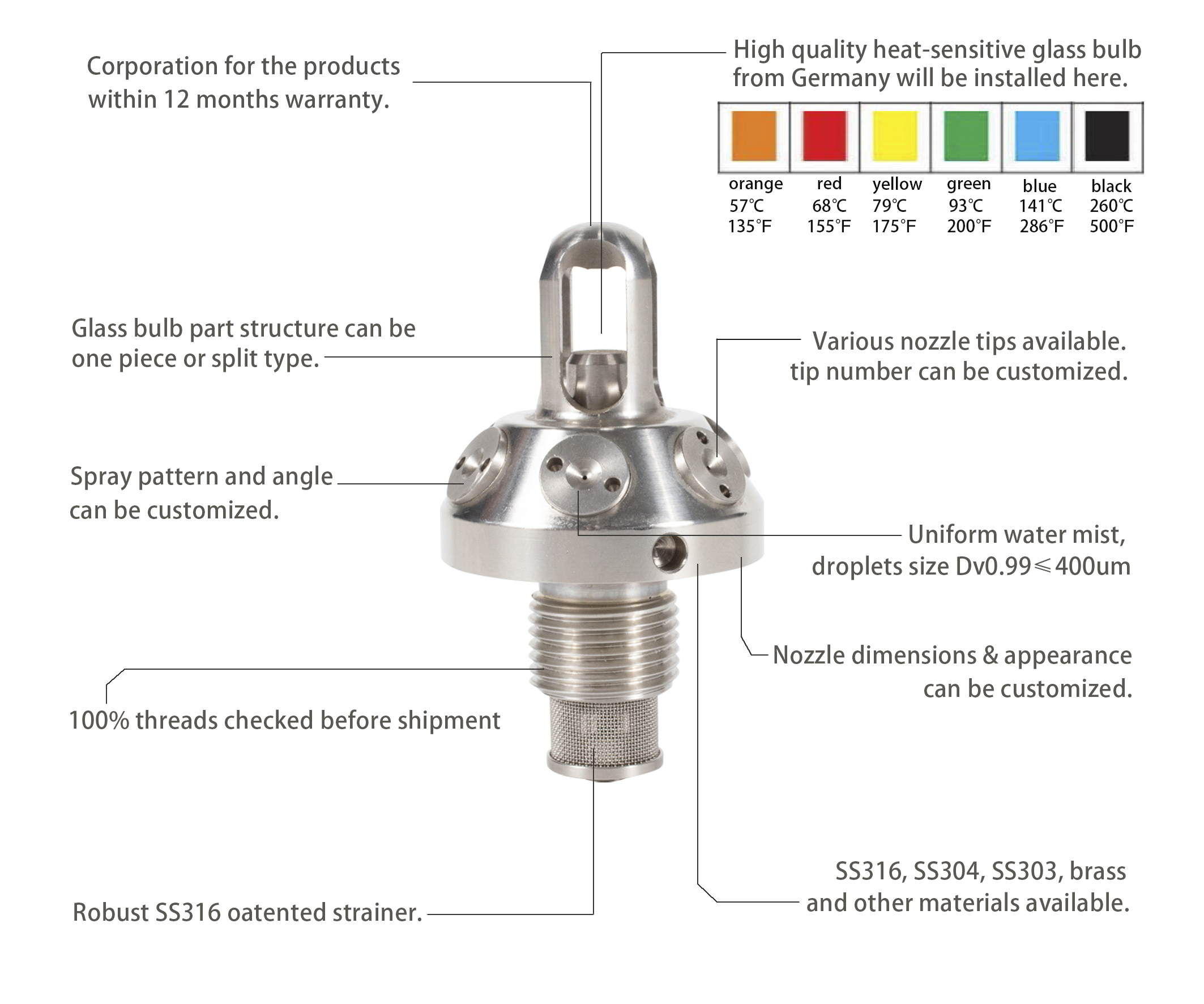 Factory price high pressure fire nozzle design custom water mist nozzle